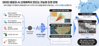 화성시, AI 복합 재난 지능형 관제 플랫폼 구축 본격화