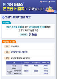 삼척시, 27일부터 고유가 피해지원금 지급한다!