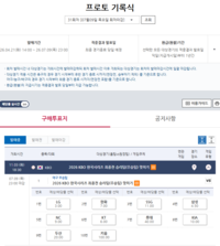 야구에 풍덩! 스포츠토토, 2026 KBO KS 우승팀 맞히기 게임 발매