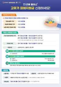 평창군, 27일부터 고유가 피해 지원금 신속 지급한다!