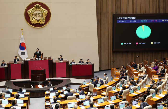 국회 본회의, ‘공직선거법’ 처리