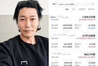 최귀화, 자녀 주식 계좌 수익률 290% 인증... “내 개인 수익률은 거의 0”