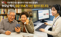 KTis ‘02-114’ 효도템 등극…‘택시 대신 불러주기’ 1년 만에 10만 건 돌파