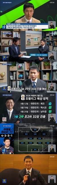 ‘문어’ 이영표의 소름 돋는 예언 “월드컵 체코 이기고 멕시코-남아공과 비겨… 1승2무 32강 간다”