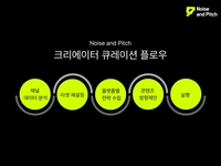 데이터 분석부터 실행까지…노이즈앤피치, 크리에이터 채널 큐레이션 서비스 확대