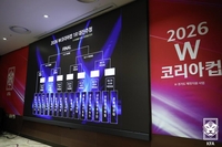 KFA, W코리아컵 ‘신설’ 시범 운영…WK 8개+대학 7개팀 참가