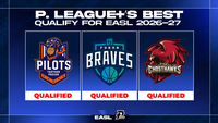 ‘EASL 최초’ 대만 P. LEAGUE+, 3개 팀 출전 확정…“아시아 농구 수준 끌어올릴 것”
