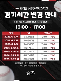 울산 웨일즈, 6월 주말·공휴일 홈경기 ‘오후 5시’로 시간 변경…“시민 편의+경기력 향상”