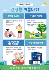 성남시, ‘온열질환 응급실 감시체계’ 운영...9월 말까지