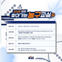 2026 KBL 찾아가는 농구교실, ‘전국’으로 무대 넓힌다…7~8월 대구·창원·울산·원주·부산서 개최