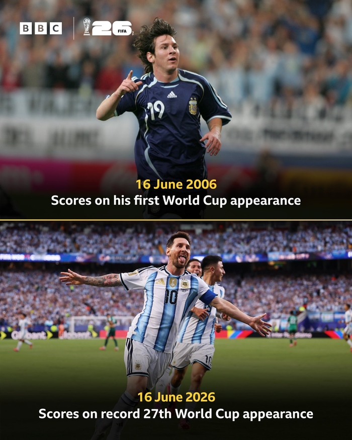 이런 ‘우연’도 있네…메시, 2006년 6월16일 월드컵 첫 골→정확히 20년만 WC 첫 해트트릭+최다 득점 타이까지[J조는 지금]