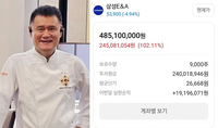 “수익률 102%, 무슨 종목이길래?”…셰프 여경옥, ‘4.8억’ 주식 계좌 공개