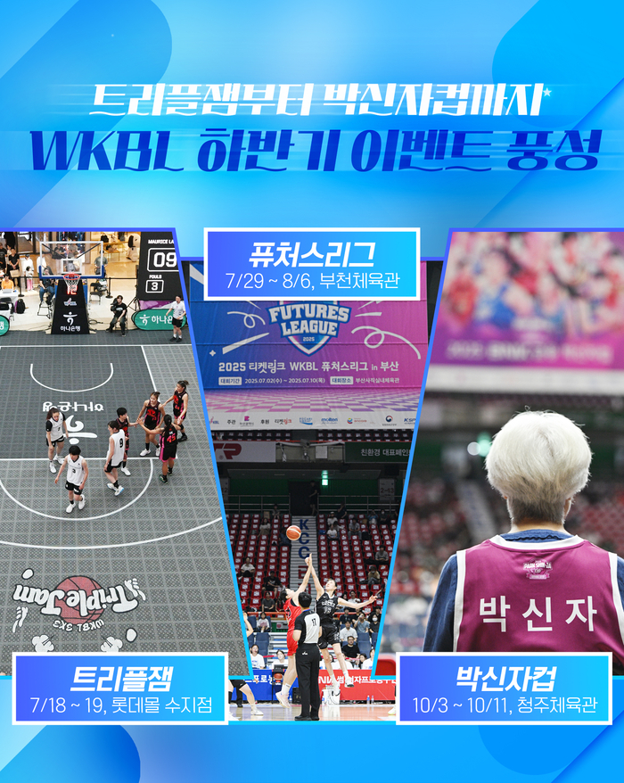3x3 트리플잼-퓨처스리그-박신자컵…WKBL 하반기 이벤트 ‘풍성’ 그 자체 [SS시선집중]