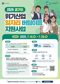 경기도, 고무·섬유 제조업 근로자 1700명 장기근속 지원금 지급