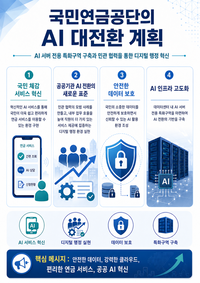 국민연금-카카오엔터프라이즈 ‘맞손’…AI 혁신 인프라 구축