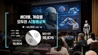 수원시, AI 중앙부처 공모 7개 선정 846억 원 확보