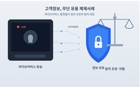 라이브커머스 플랫폼, 판매자의 고객정보 불법 유용 근절 나선다