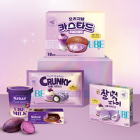 보라빛 매력 담았다…롯데웰푸드, 우베 신제품 5종 출시