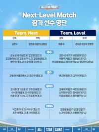 2026 KBO 올스타 프라이데이, ‘넥스트레벨 매치’ 열린다…미래 주역이 팬들 앞에 선다
