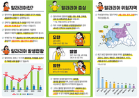 강원자치도, 양구군에 도내 첫 ‘말라리아 경보’ 발령