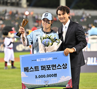 [포토] 롯데 황성빈 ‘베스트 퍼포먼스상 수상’