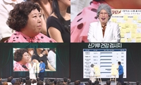 신기루, 실제 건강검진 결과서 공개…건강 염려증 고백