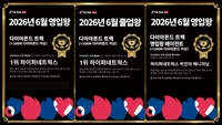 하이퍼네트웍스, 틱톡 라이브 6월 다이몬드트랙 3관왕 달성