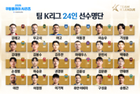 맨시티 상대한 ‘팀 K리그’ 24명 공개…기성용·이승우·이동경 ‘출격’