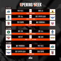 ‘10월3일 개막’ KCC-LG 빅매치 커밍순!…KBL, 2026~2027시즌 일정 확정