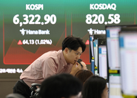 코스닥 또 불붙었다…장 초반 급등에 매수 사이드카 발동
