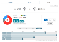 EFL·J2·호주 A리그까지? ‘7개→10개’ 베트맨 해외축구 정보 대폭 확대