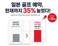 ‘9~10월 황금연휴’ 日 골프여행객 증가세, 쇼골프 “사츠마·아카미즈 인기 높아, 조기예약 필수”