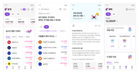 “복잡한 정보, AI가 요약”…키움증권 간편모드, 170만 명 사로잡았다