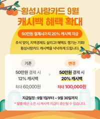 장신상 횡성군수 “서민 경제 안정, 지역 상권에 활력”