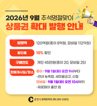 춘천시, 춘천사랑상품권 ‘80억→120억’으로 확대 발행