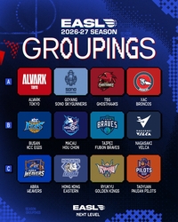 ‘KCC B조-소노 A조’ 2026~2027 EASL 조 편성 완료…총 12개 팀 참가-10월3일 개막