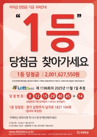 “20억 당첨됐는데 아직 안 찾아갔다”…로또 1등 주인은 어디에