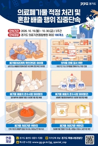 경기도, 병·의원 180곳 의료폐기물 불법행위 집중단속
