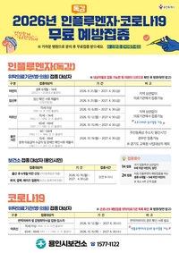 용인시, 인플루엔자·코로나19 무료 예방접종 시작