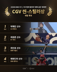 ‘박해민·최원준·최인호·에레디아’ KBO, 9월 월간 CGV 씬-스틸러상 수상자 후보 선정