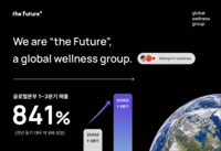 더퓨처, 3분기 누적 매출 전년比 841% 급증... 동아시아·이커머스 성과