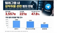 김우영, 구글·텔레그램에 디지털 성범죄 대응 강화 촉구… 구글, 신고자 정보 유출 공식 사과 [26국정감사]
