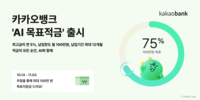“AI가 저축 목표부터 관리까지”…카카오뱅크, 최고 연 5% 적금 출시