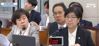 조배숙, 연세사랑병원 대리수술 의혹 부실 조사 질타…정은경, “재조사·환수 가능성 확인” [26국정감사]