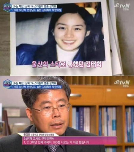 수능 등급컷 공개 속 김태희의 과거 수능 성적은? 입시전문가도 '인정'