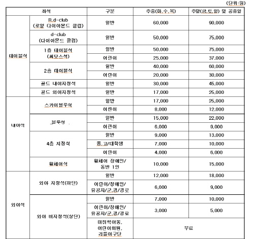 고척돔 좌석가격