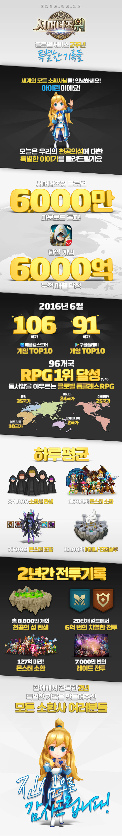 서머너즈 워 2주년 인포그래픽