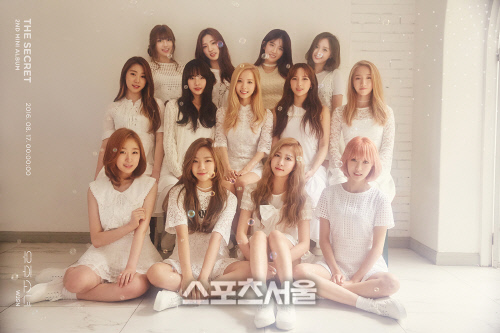 우주소녀 단체