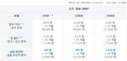 소프트뱅크_아이폰7