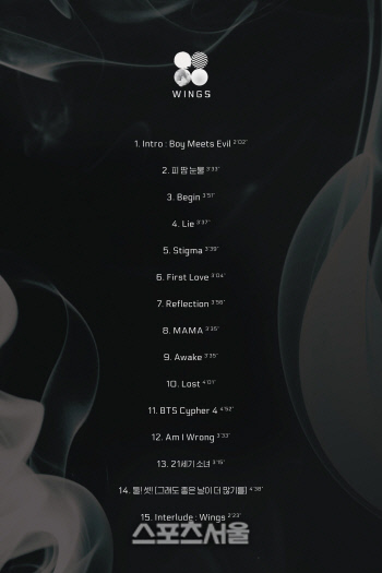 BTS_WINGS_Tracklist